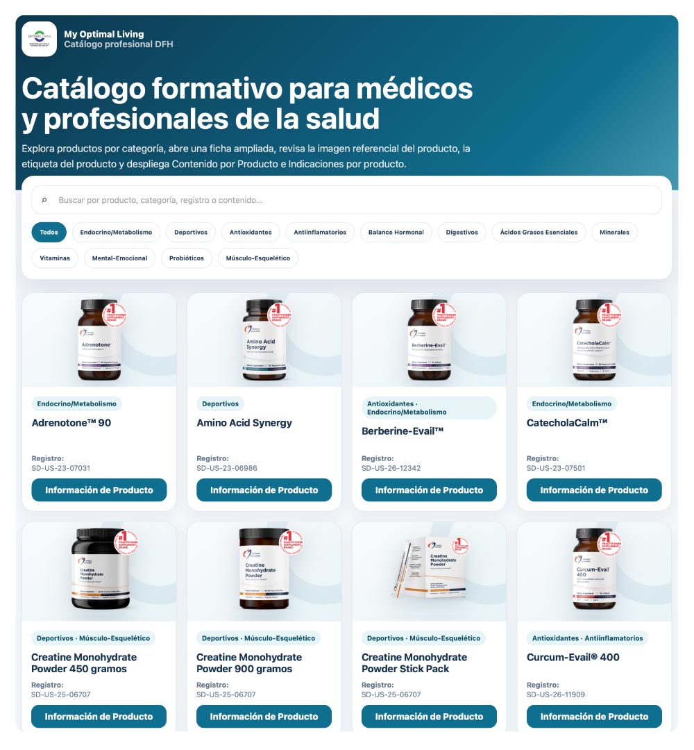 Productos Designs for Health y catálogo profesional